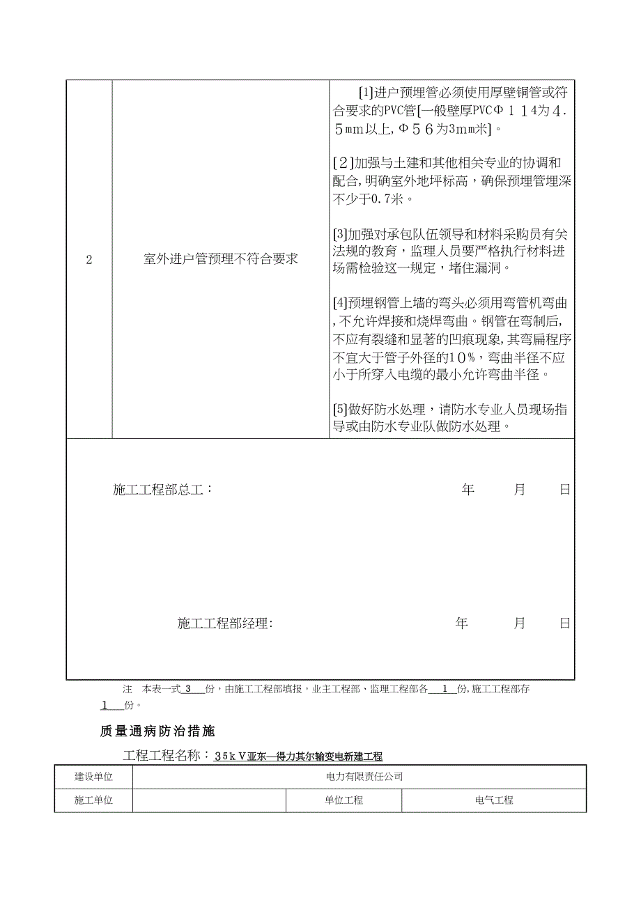 SGZL002电气质量通病防治措施报审表_第4页