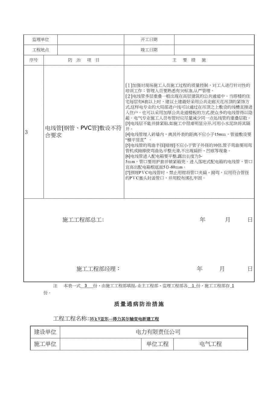 SGZL002电气质量通病防治措施报审表_第5页