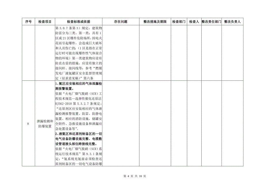 发电厂液氨罐区检查表.doc_第4页