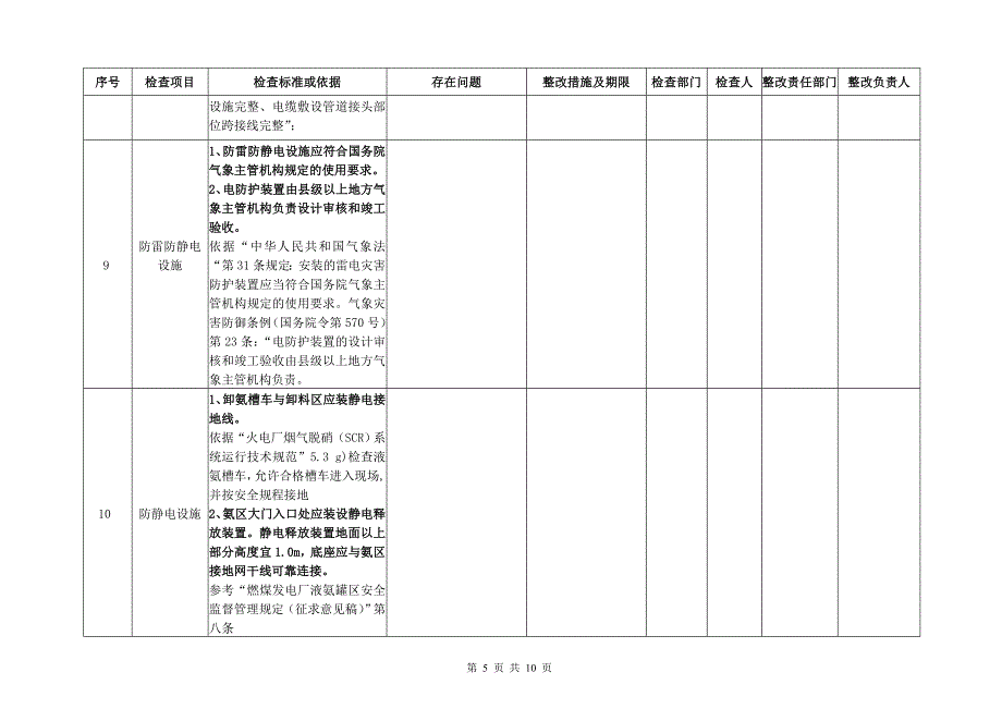 发电厂液氨罐区检查表.doc_第5页