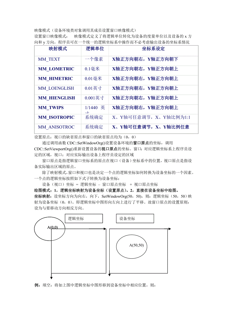 VC教案81_绘图输出.doc_第3页