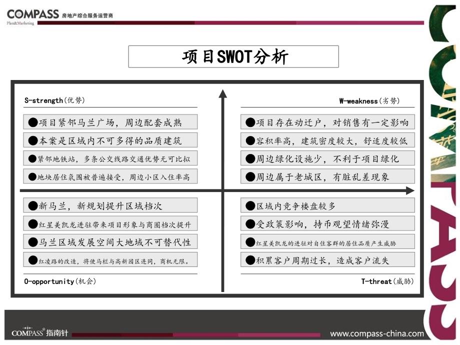 益嘉广场开盘前营销推广方案_第4页