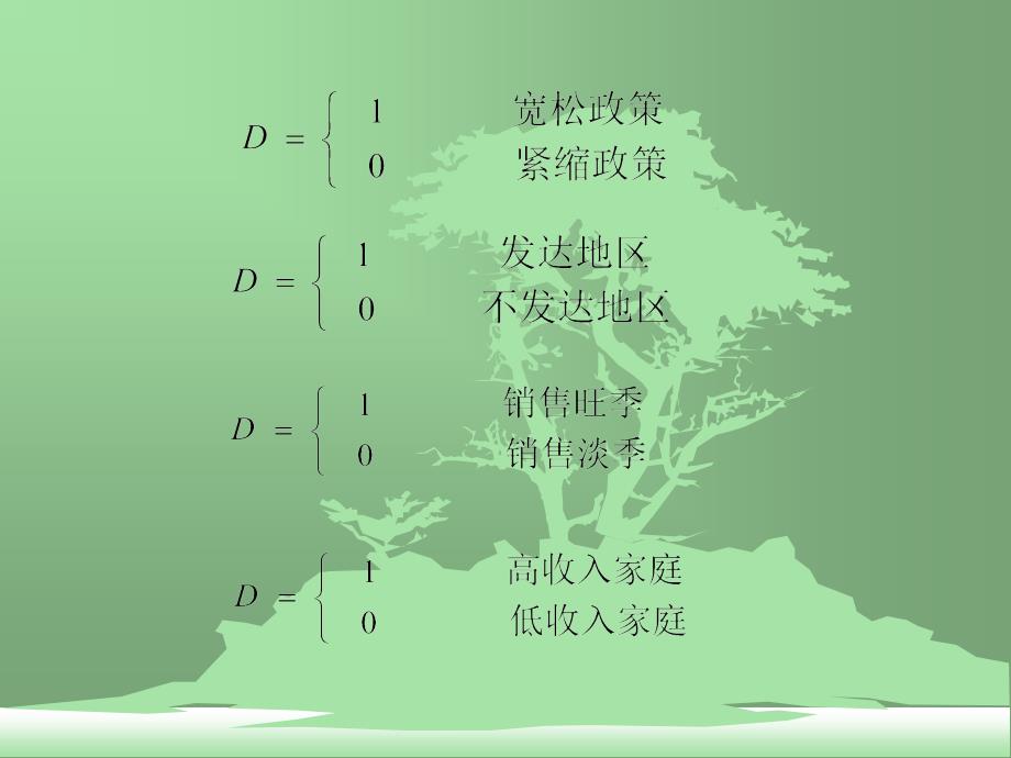 计量经济学课件虚拟变量_第2页