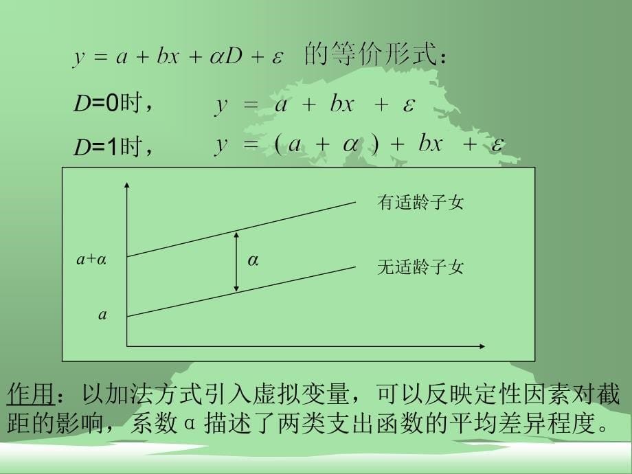 计量经济学课件虚拟变量_第5页