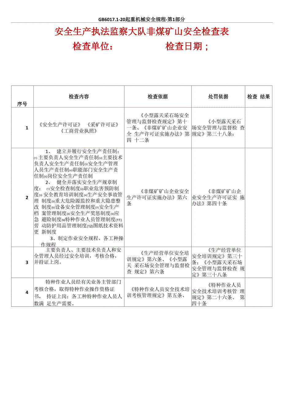 安全生产执法监察大队非煤矿山安全检查表_第1页