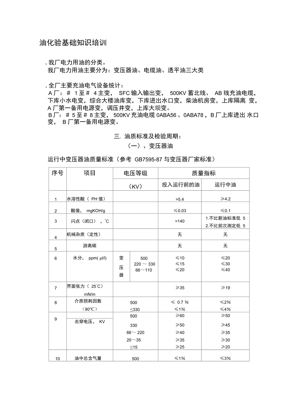 油化验基础知识培训_第1页