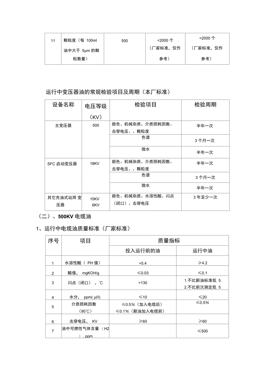 油化验基础知识培训_第2页