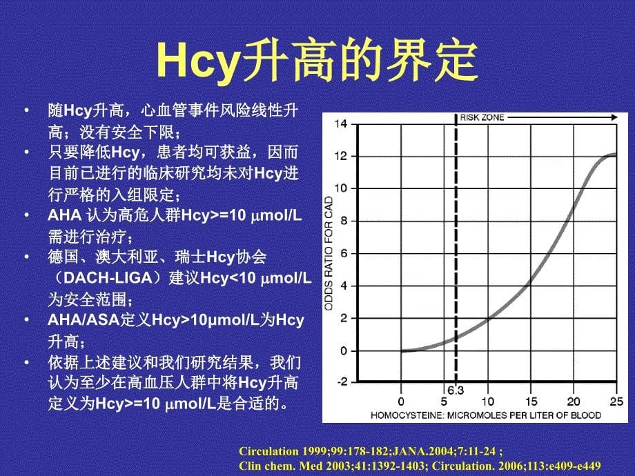 中国心血管疾病的早期预防叶酸应用研究进展_第5页