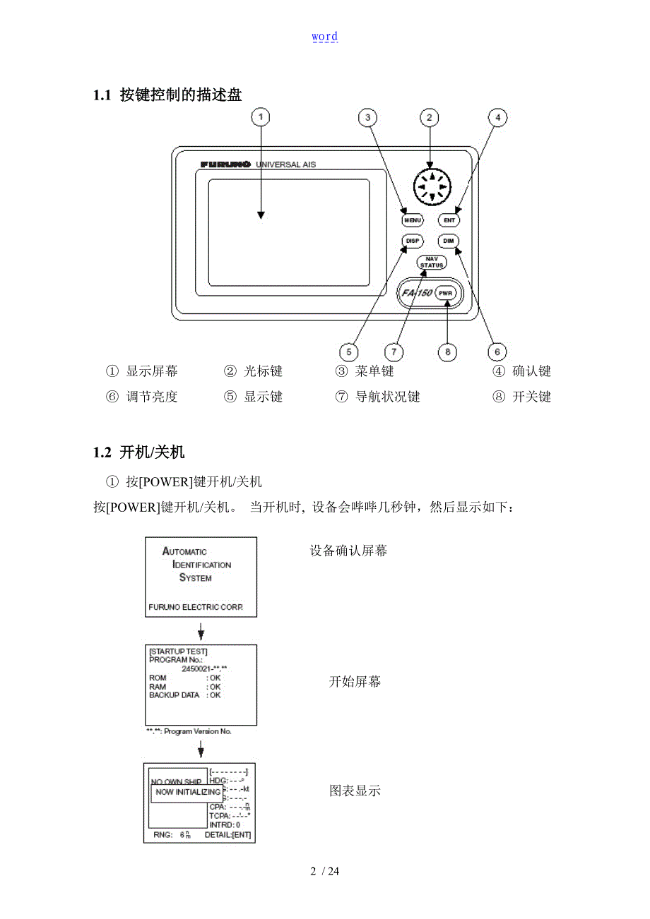 中文说明书船舶自动识别系统AISFA150_第2页