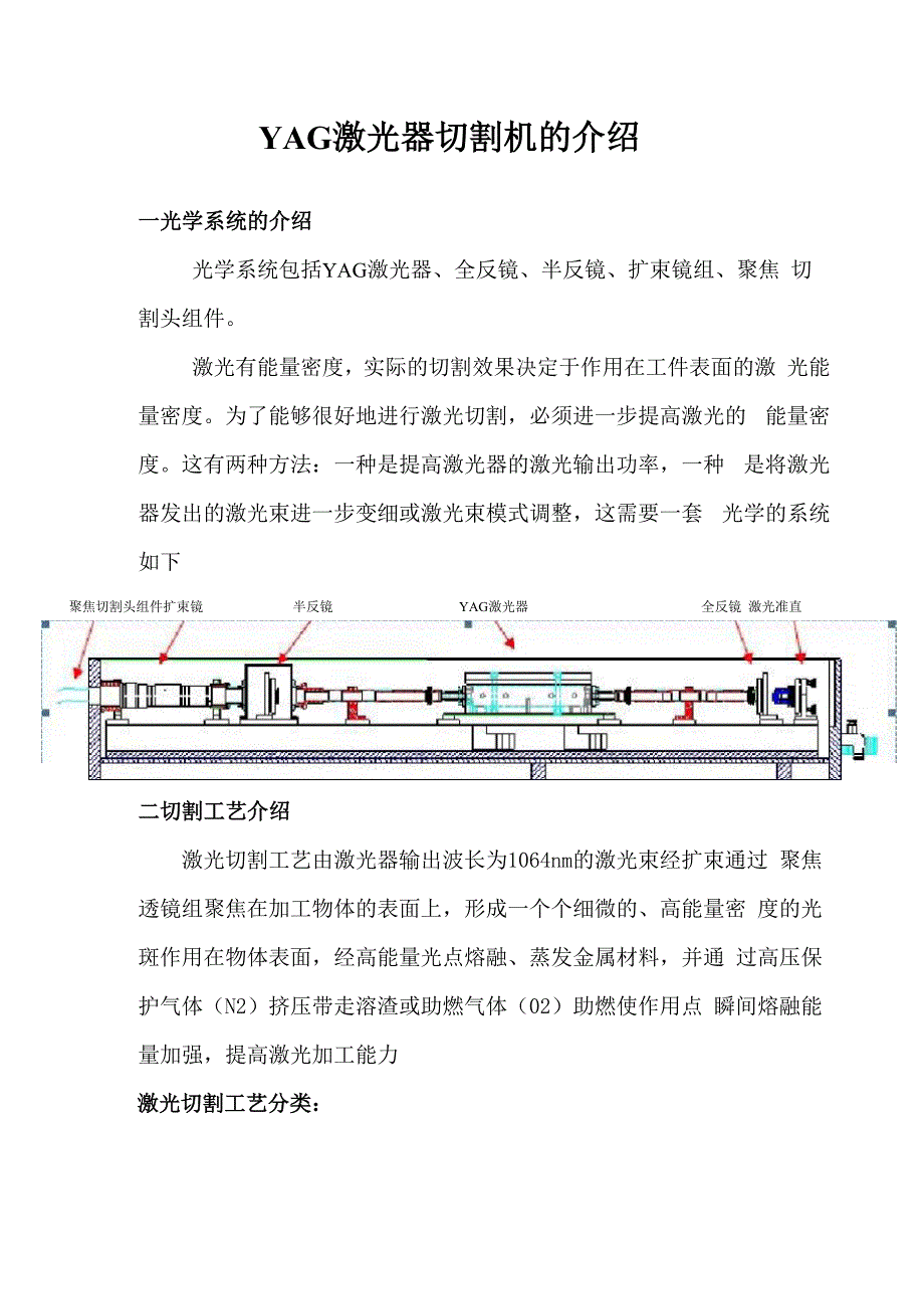 YAG激光器的介绍_第1页