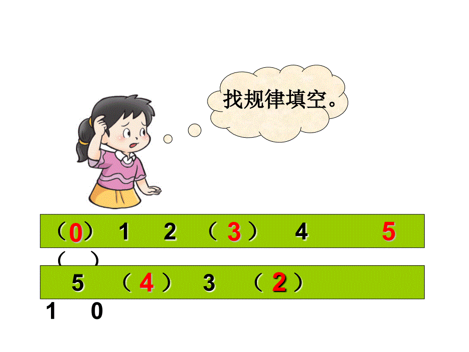 1.45以内数的加减法课件28张ppt_第2页