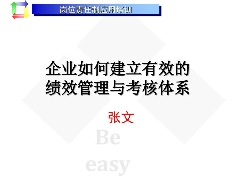 (张文)绩效考核讲义.ppt_第1页