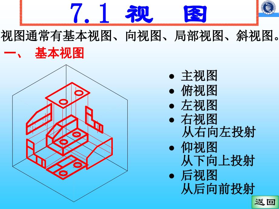 《图样画法#》PPT课件.ppt_第3页