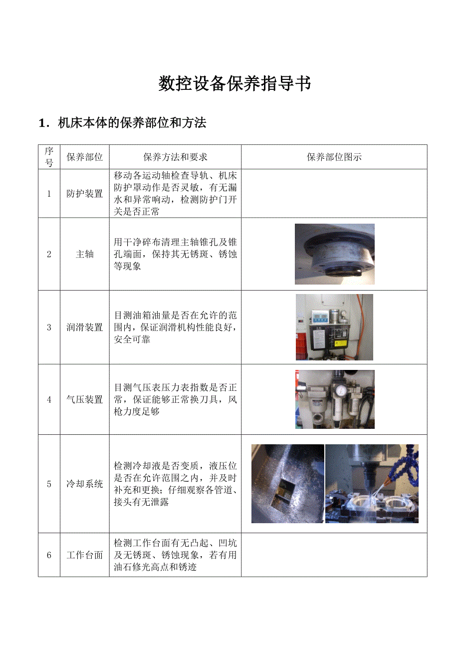 数控设备保养指导书_第1页