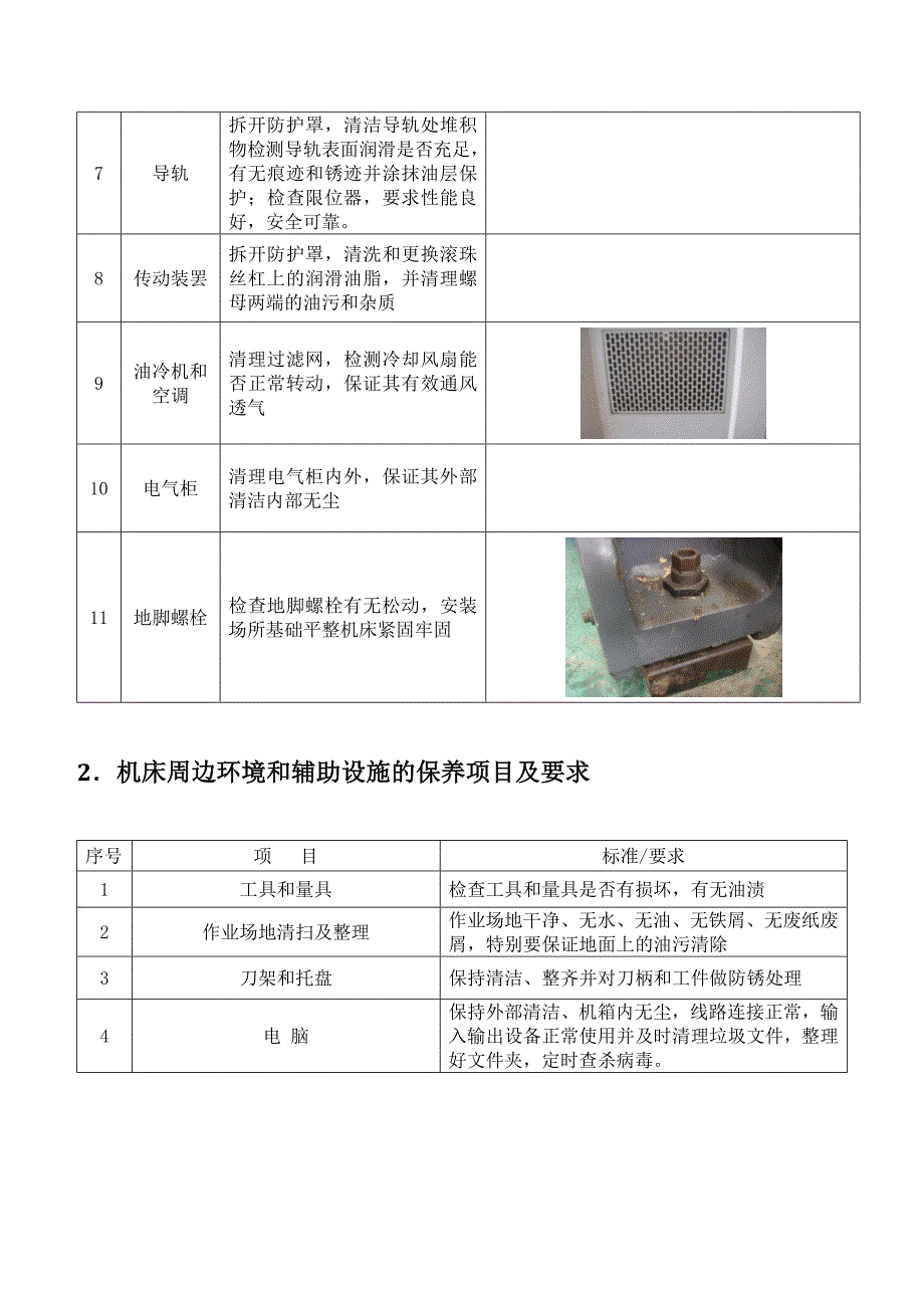 数控设备保养指导书_第2页