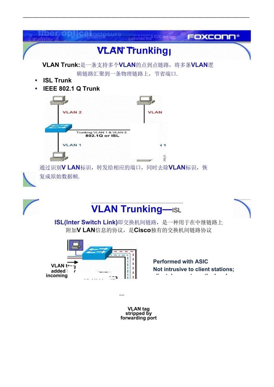 VLAN原理解析及应用_第5页