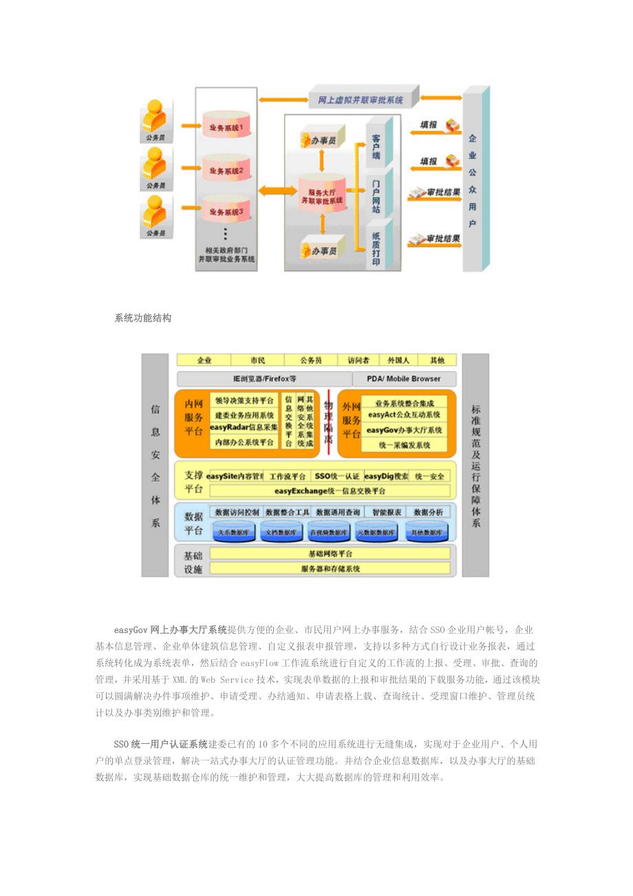 门户综合服务平台方案_第2页