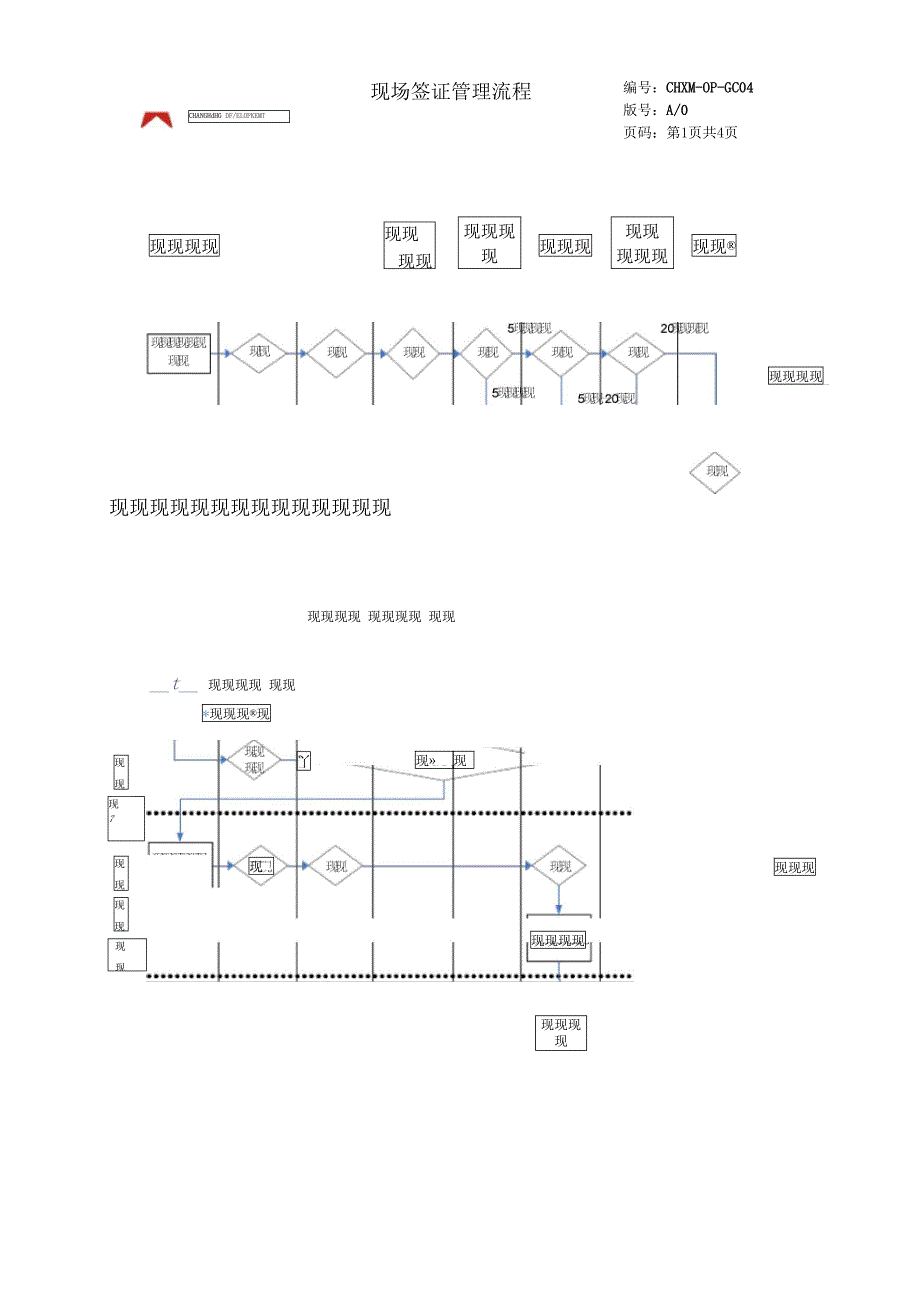 集团公司现场签证管理流程_第1页