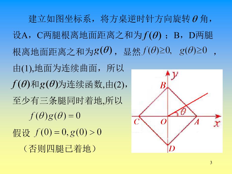 数学建模与大学生数学建模竞赛_第3页