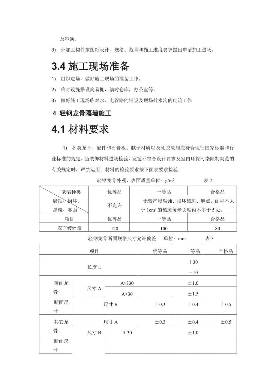 办公装饰工程开竣工全套资料_第5页