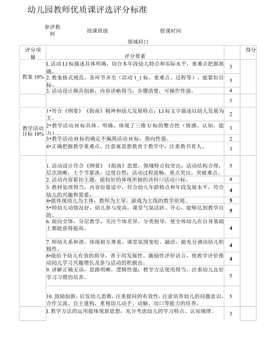 幼儿园教师优质课评分表_第2页