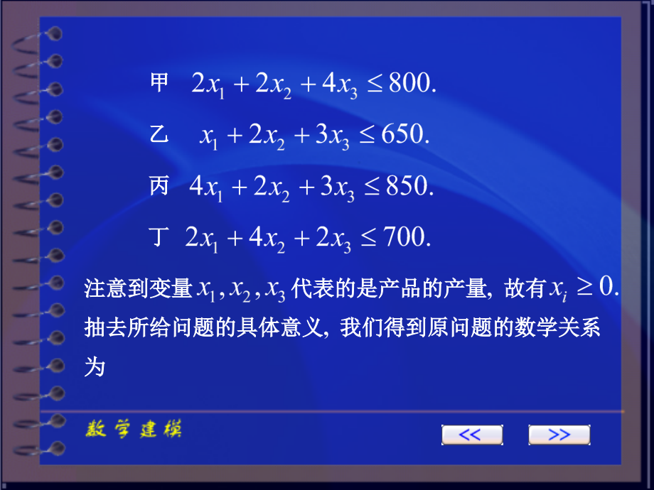 数学规划模型_第4页