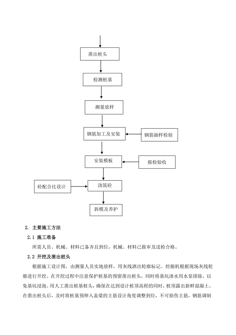 3号路桥墩立柱施工方案_第3页