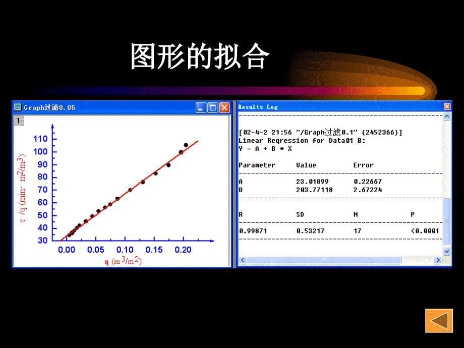 数据分析绘图工具Originppt课件_第5页