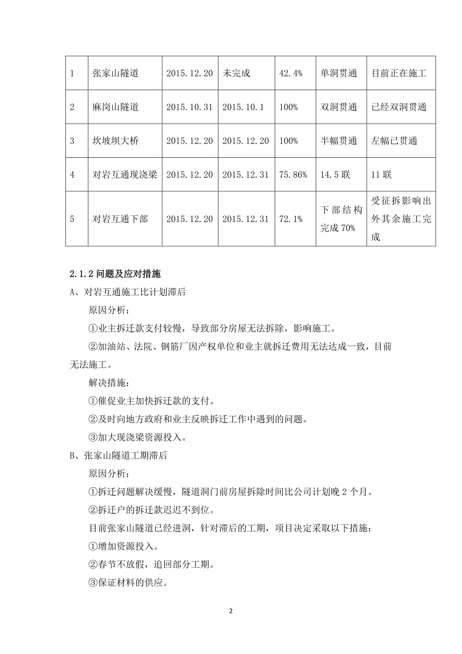 高速公路工程施工管理总结及施工管理计划制度.doc_第4页