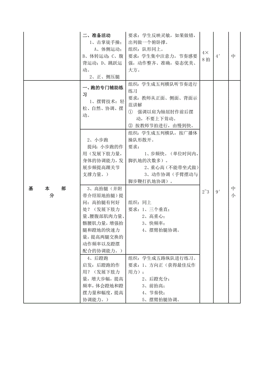 2.300~400米耐久跑6.doc_第2页