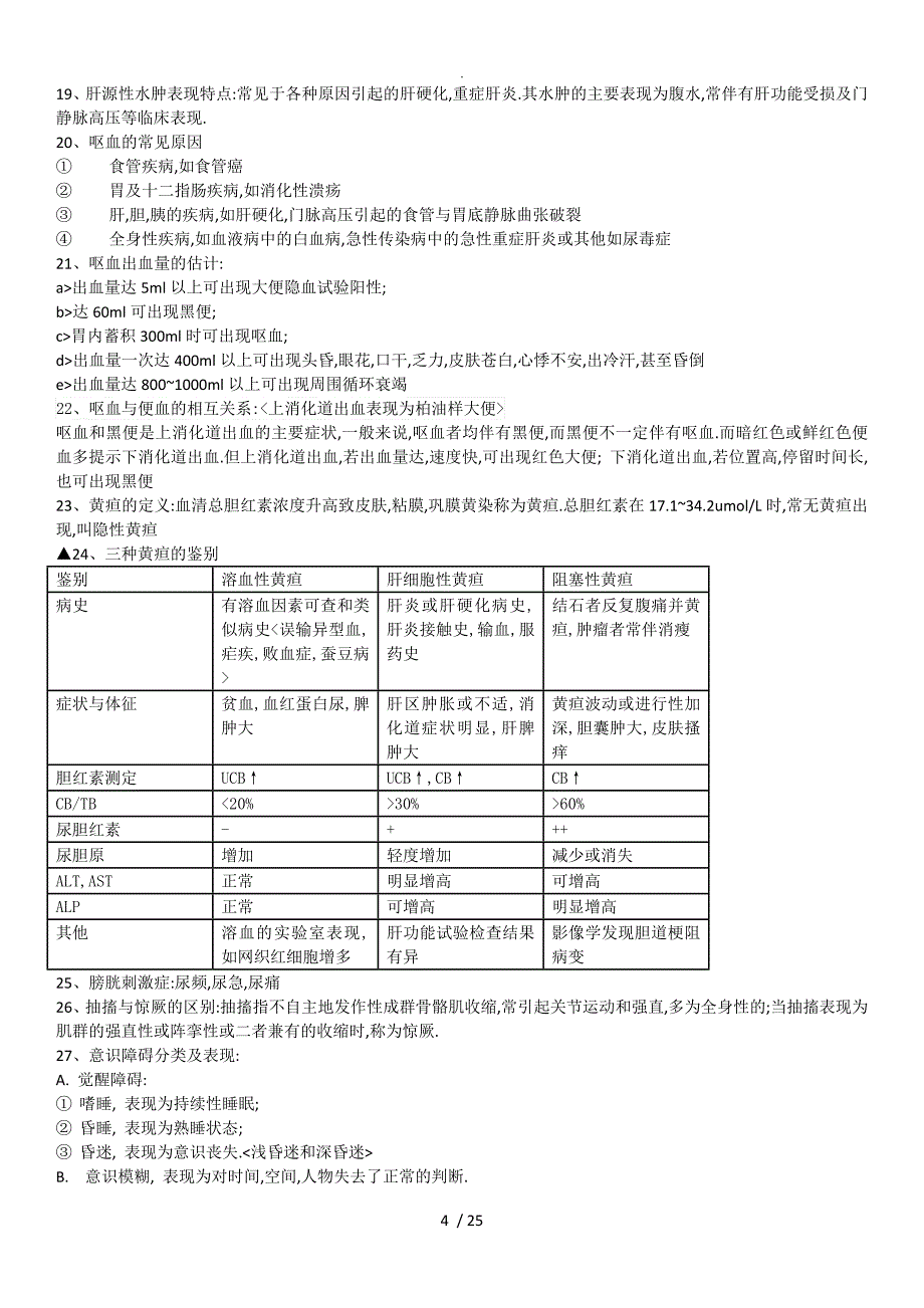 西医诊断学重点_第4页