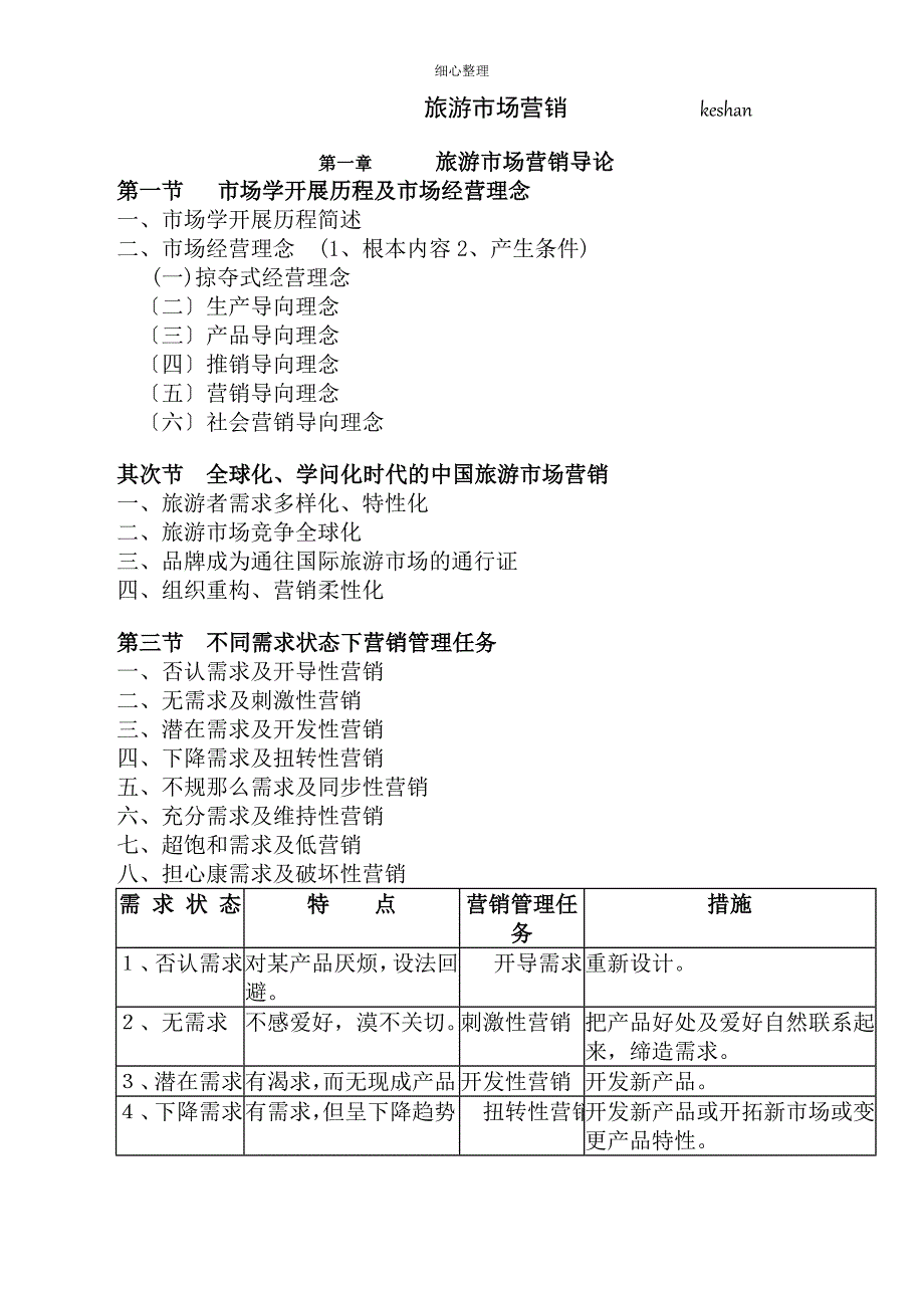 旅游市场营销课件课本大纲文稿新_第1页