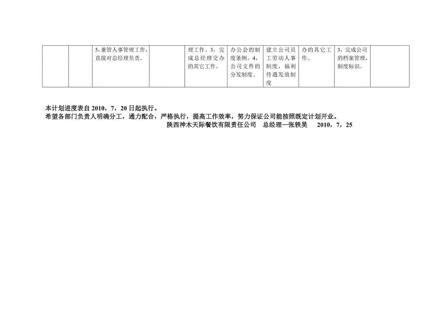 筹备工作计划进度表_第5页