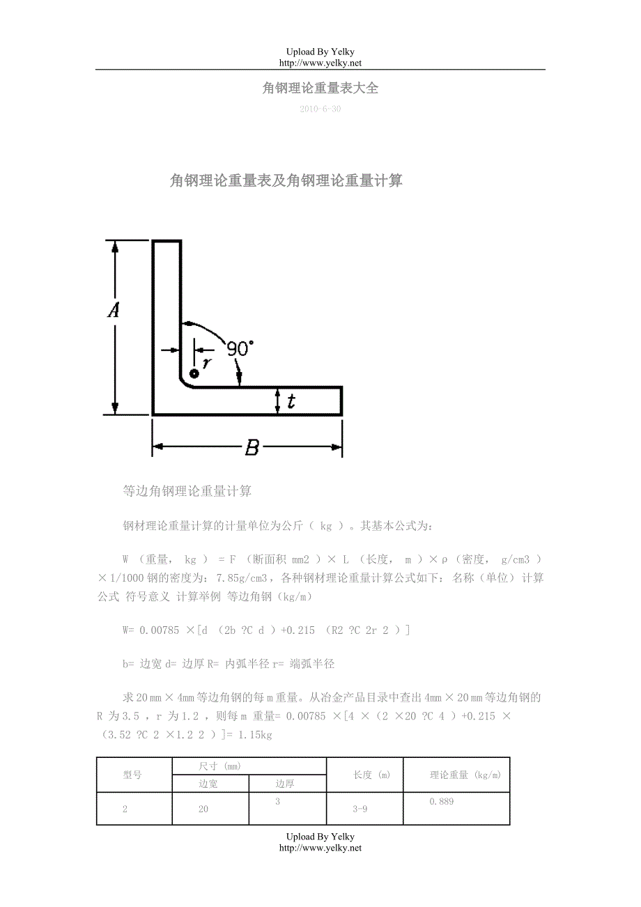 角钢规格标准_第1页