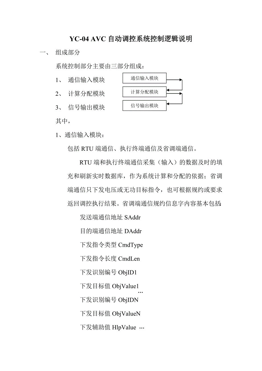 YC04AVC自动调控系统控制流程说明_第1页