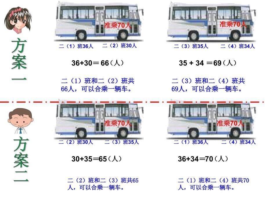 二年级上册数学课件两位数加两位数不进位冀教版_第5页