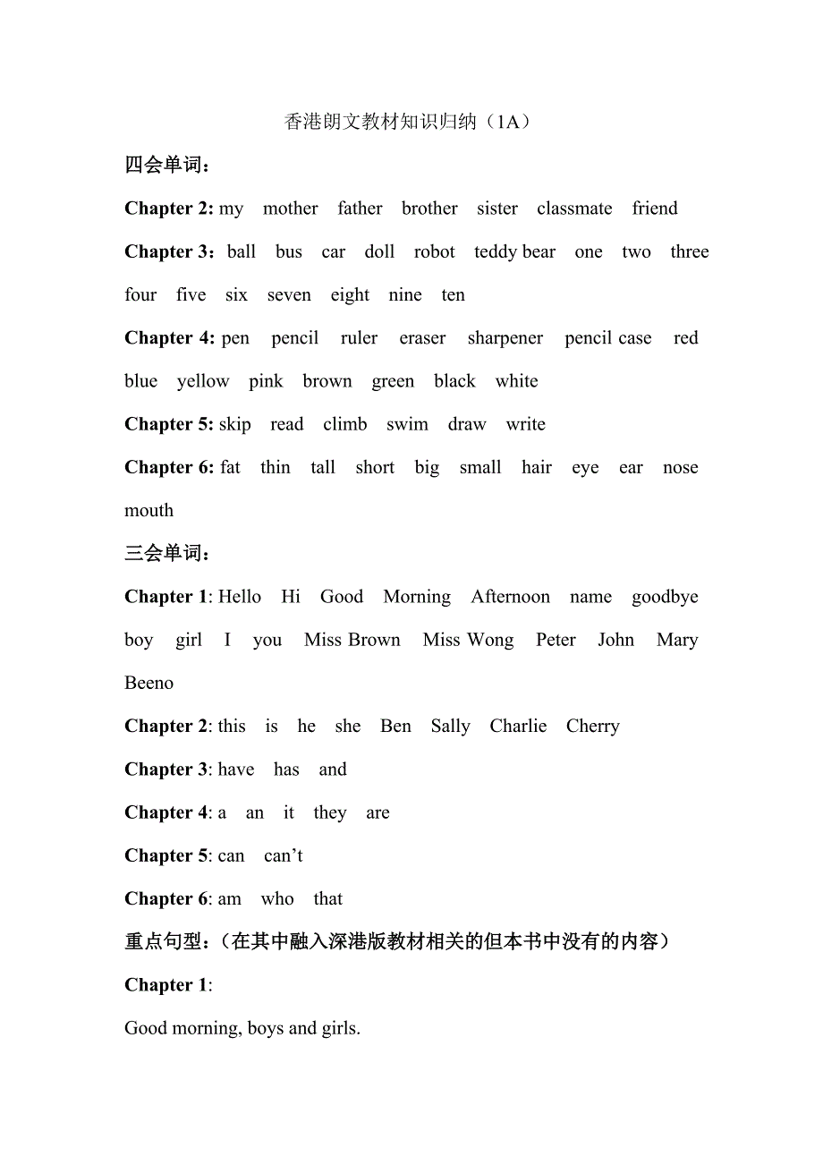 香港朗文教材知识归纳（1A）_第1页