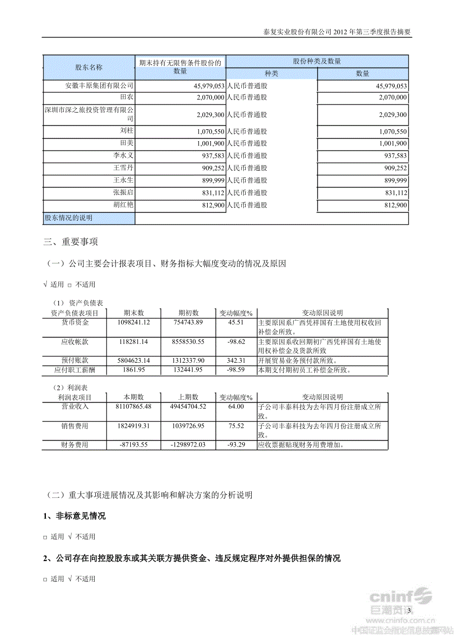 ST泰复第三季度报告正文_第3页