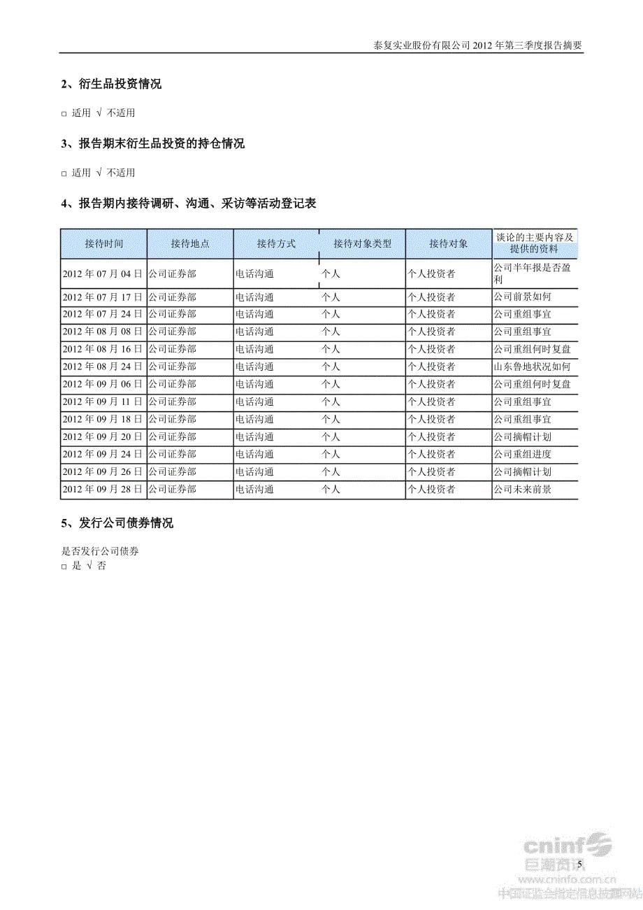 ST泰复第三季度报告正文_第5页