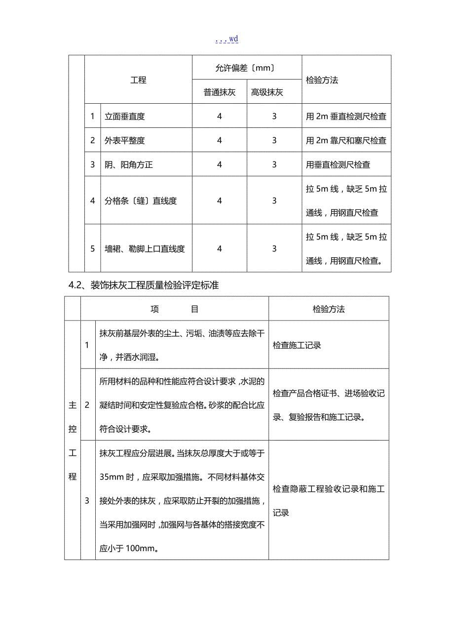 抹灰工程监理实施细则_第5页