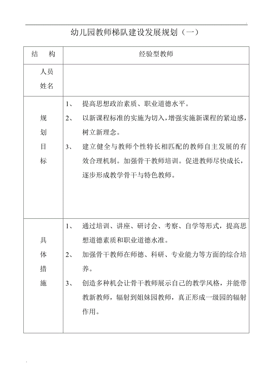 教师梯队建设发展规划表_第1页