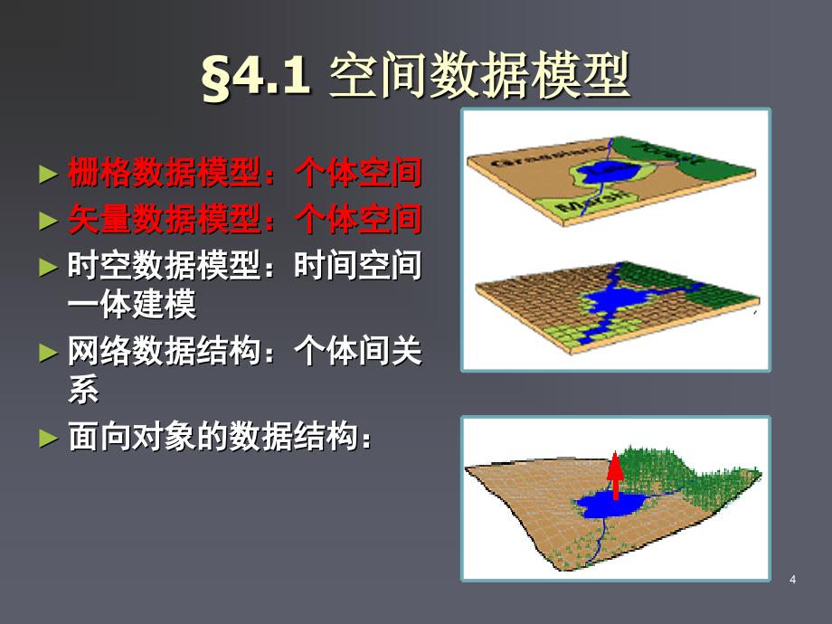 城市空间信息094_第4页