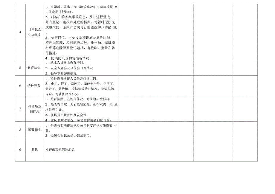 矿山安全环保综合检查表_第2页