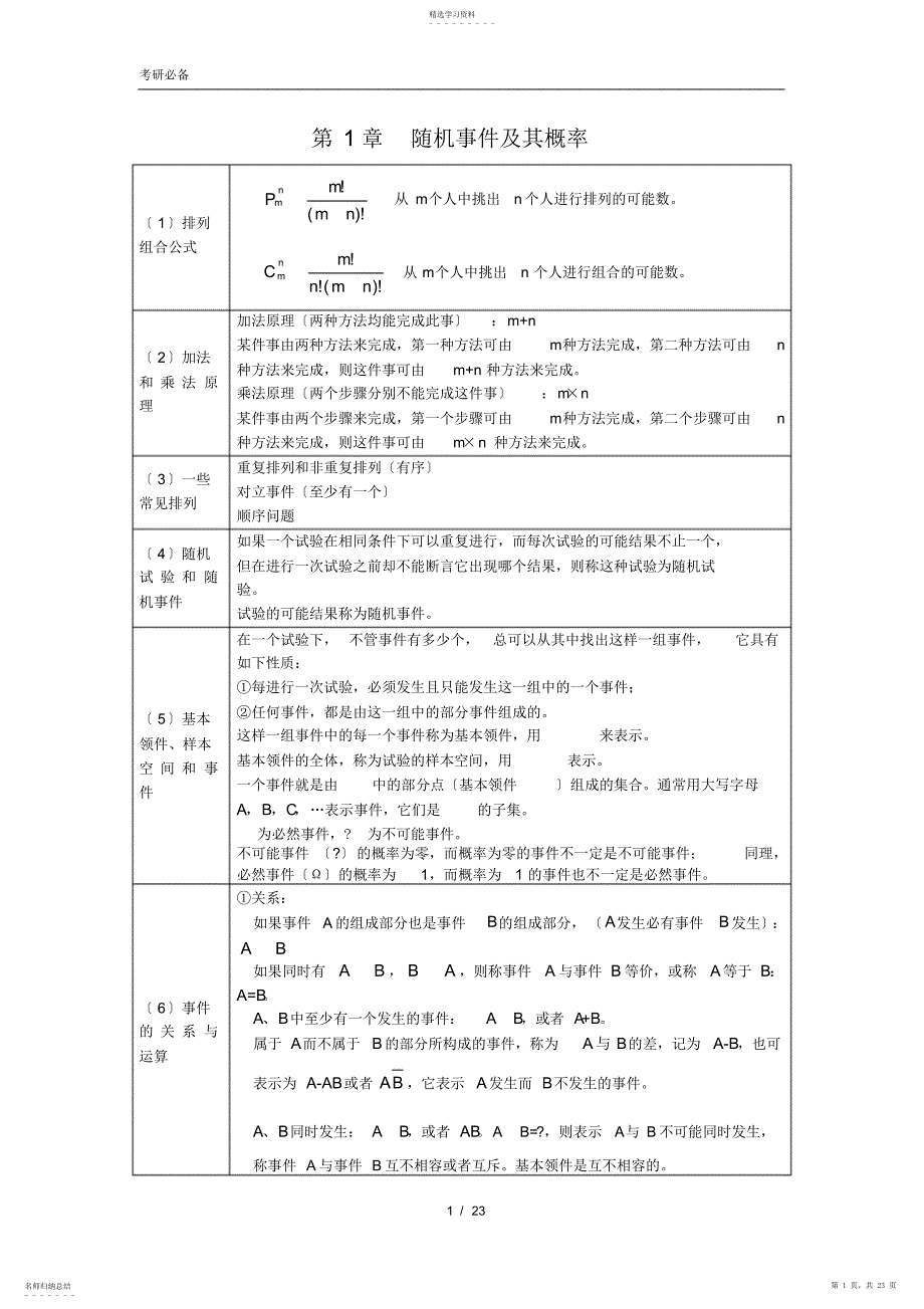 2022年概率与数理统计公式_第1页