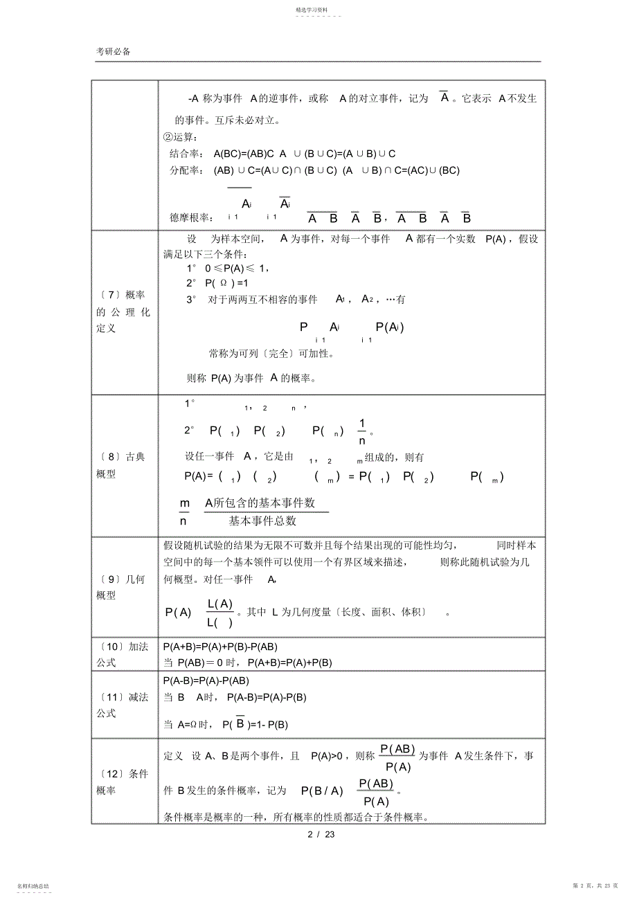 2022年概率与数理统计公式_第2页