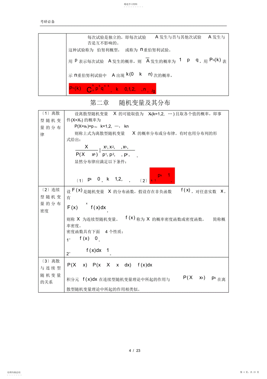 2022年概率与数理统计公式_第4页