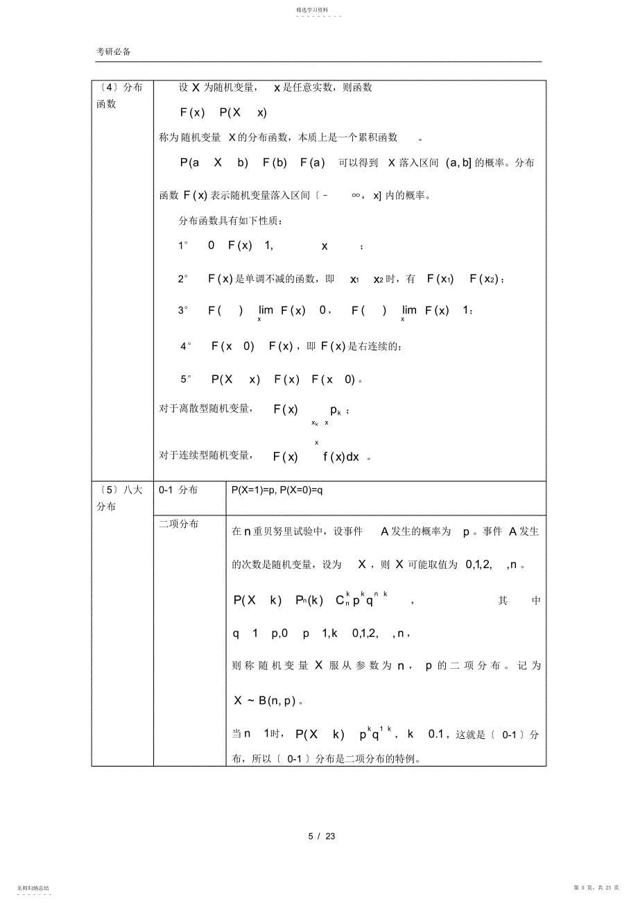 2022年概率与数理统计公式_第5页