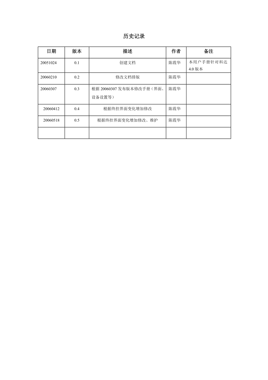 KDV电视会议系统终端控制台用户操作手册_第3页