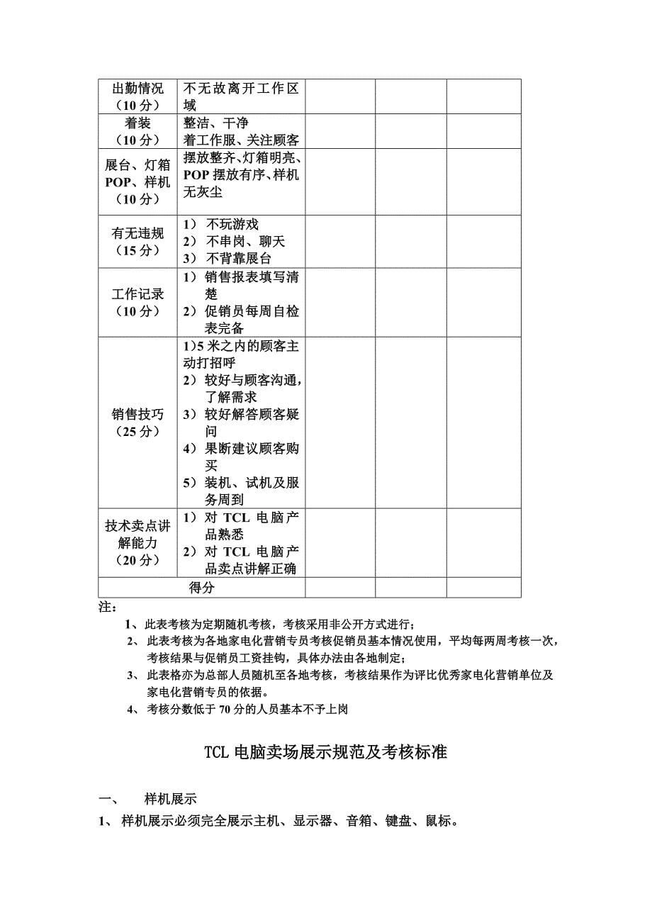 某电子集团电脑店铺管理完全手册_第5页