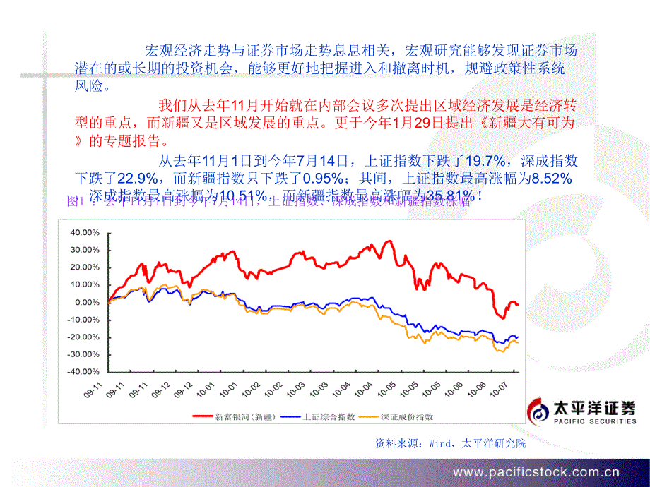 研究报告太平洋证券从宏观经济角度看年下半年证券市场变化_第3页